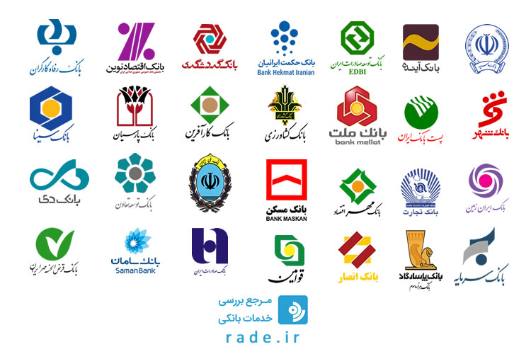 بیشترین سود سپرده بانک ها در سال 1400 +جدول کامل | رده Rade