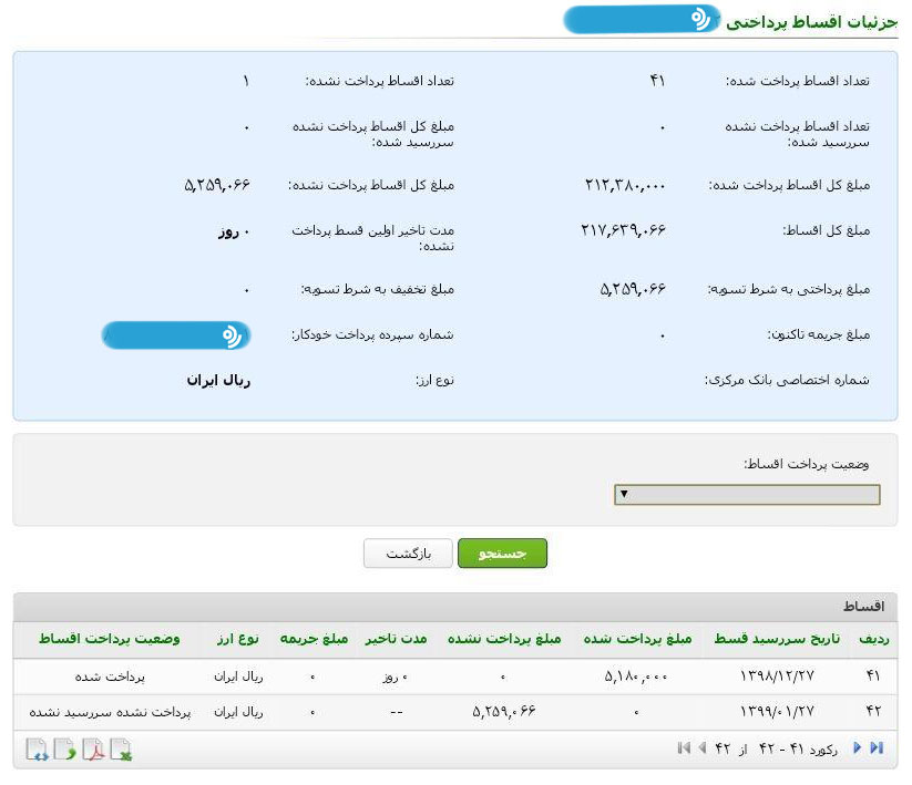 تخلف بانک مهر اقتصاد