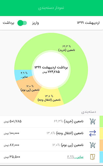 همراه بانک مهر ایران