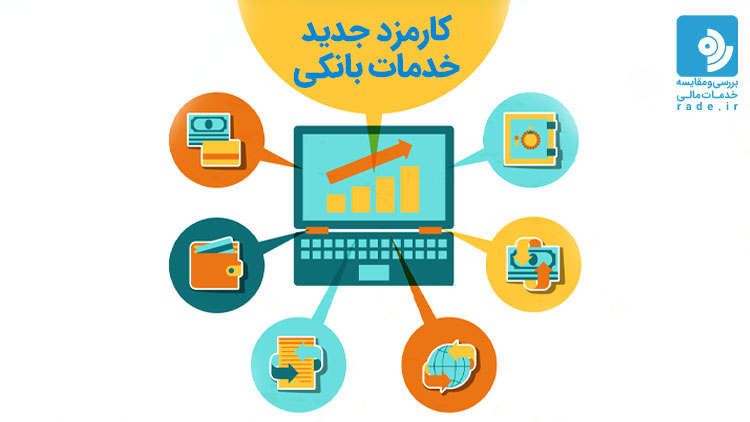 کارمزد خدمات بانکی