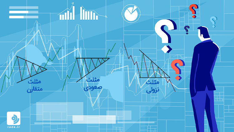 الگوی مثلث در بورس