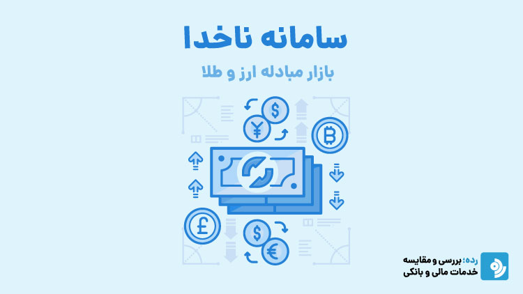 نظام مدیریت خدمات ارز ایران