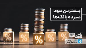 بیشترین سود سپرده بانک‌ ها
