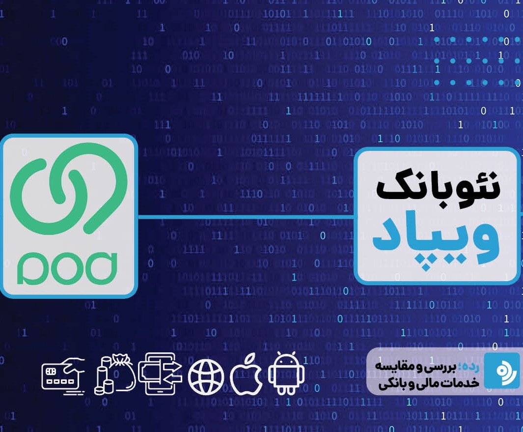 مقایسه و بررسی تمام نئوبانک‌های فعال در ایران