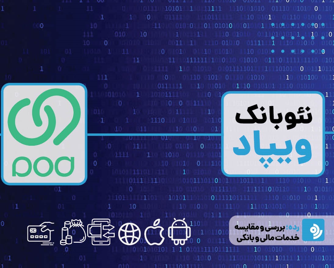 اینجا با تمامی نئوبانک‌های ایران آشنا شو و خدماتشون رو بررسی کن.
