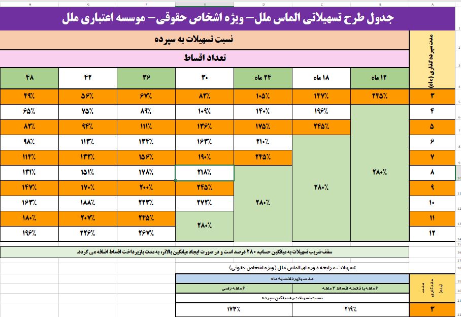 almas hoghughi