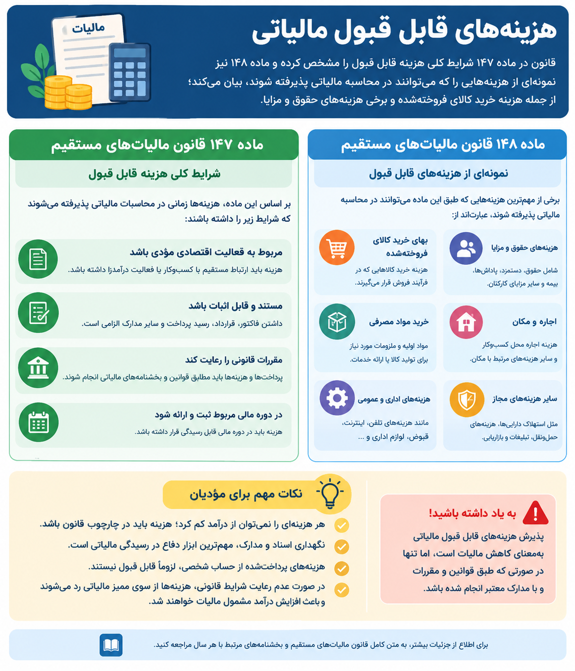 اینفوگرافیک هزینه های قابل قبول مالیاتی