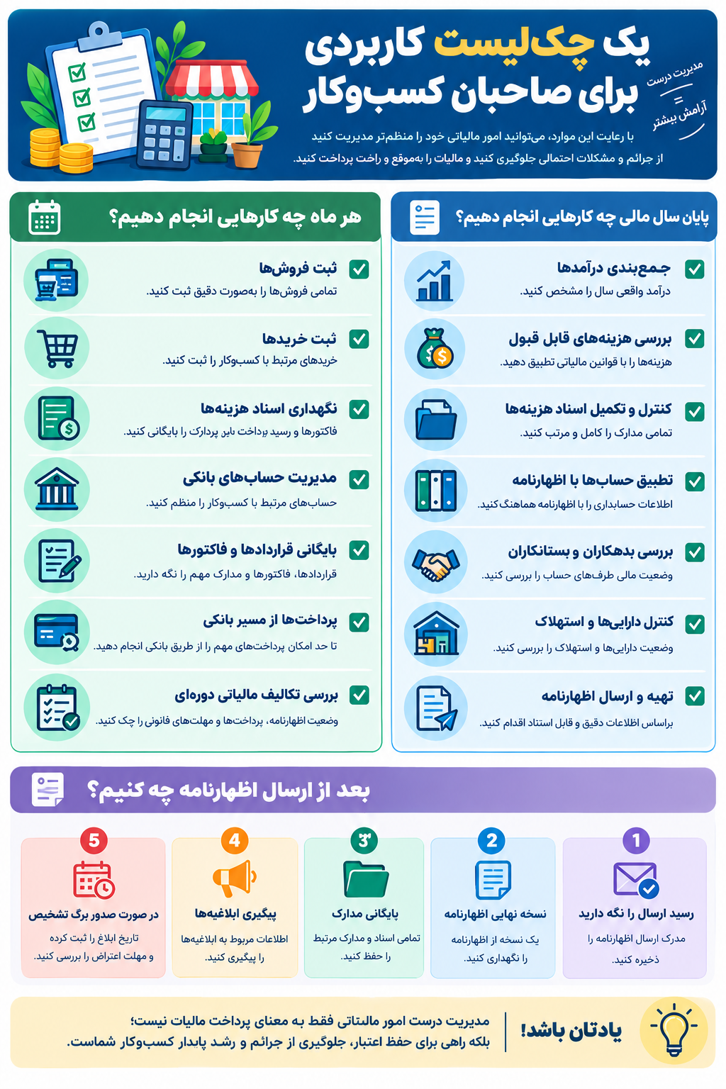 چک لیست و تایم لاین کارهایی که صاحبان کسب و کار باید برای امور مالیاتی انجام دهند
